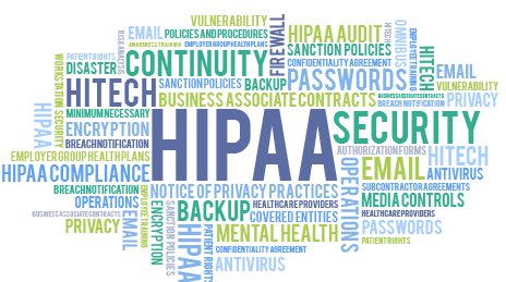 HIPAA collage